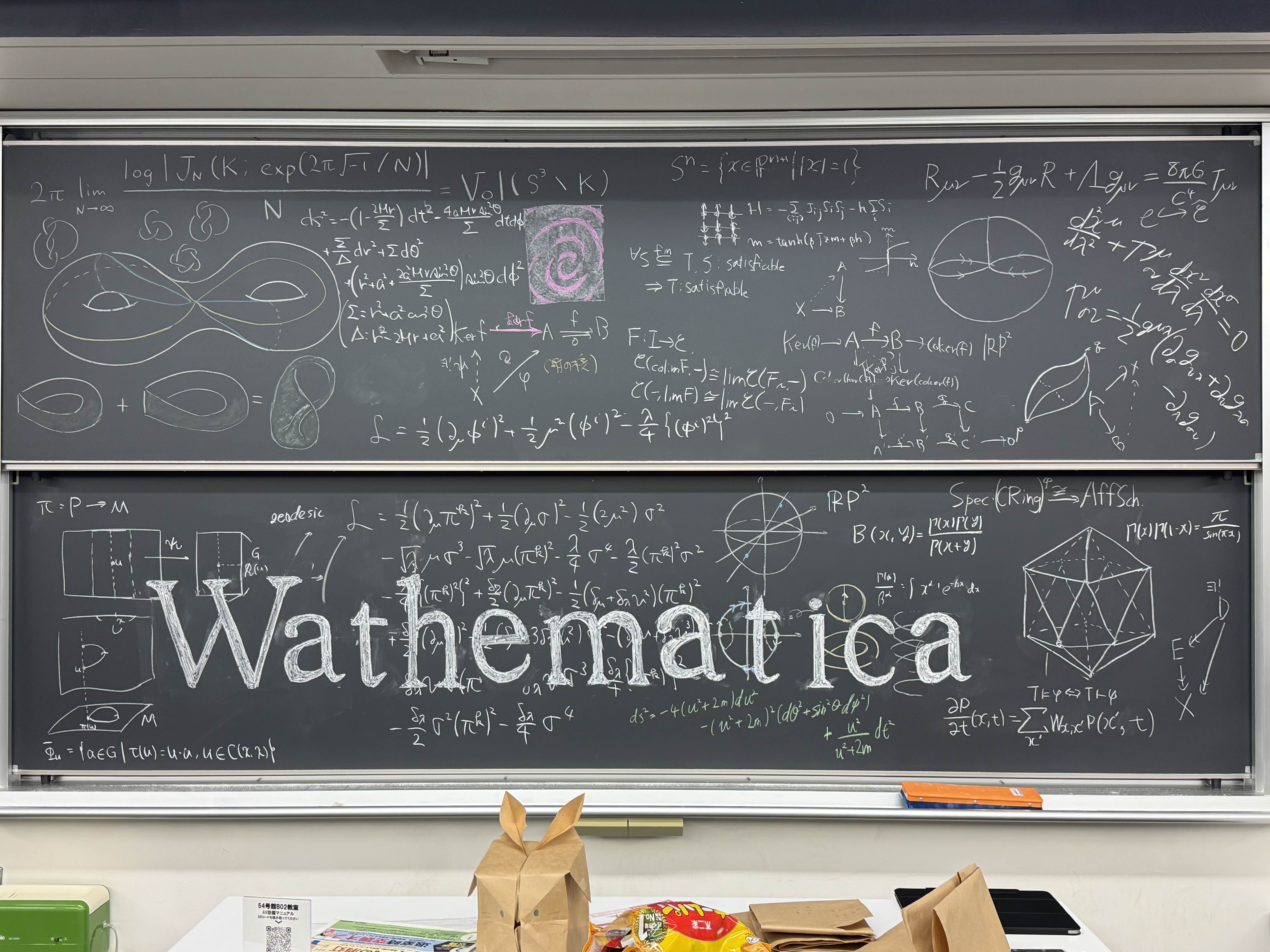 去年の展示会場で、数式やWathematicaの文字が描かれた黒板